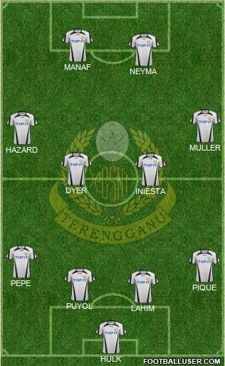 Terengganu Formation 2013