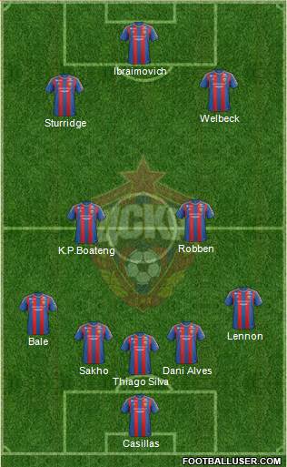 CSKA Moscow Formation 2013