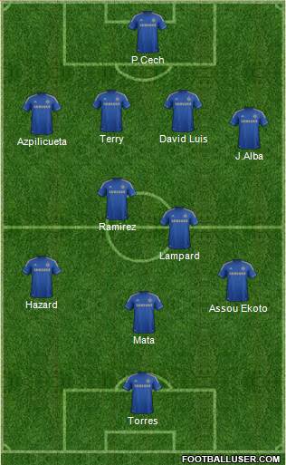 Chelsea Formation 2013