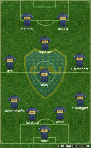Boca Juniors Formation 2013