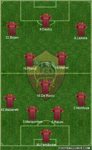 AS Roma Formation 2013