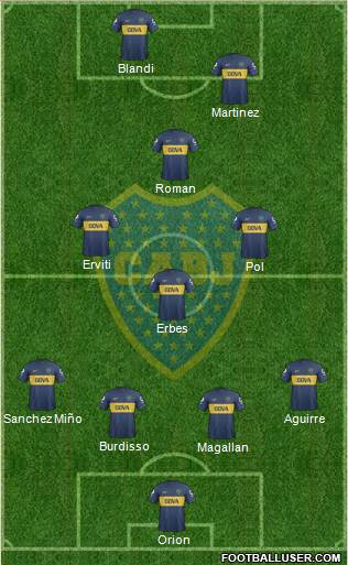 Boca Juniors Formation 2013