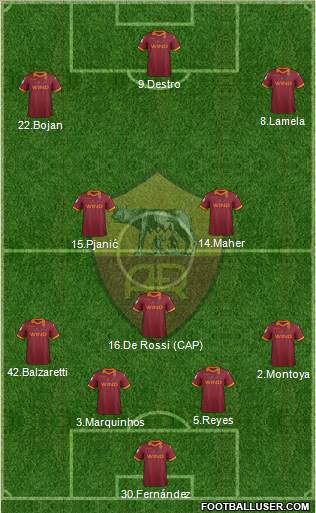 AS Roma Formation 2013