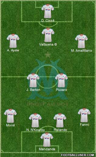 Olympique de Marseille Formation 2013