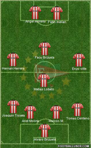 Estudiantes de La Plata Formation 2013