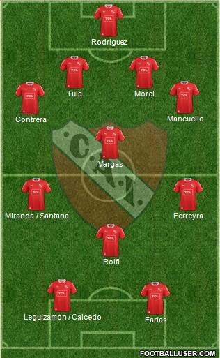 Independiente Formation 2013