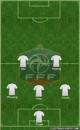 France Formation 2013