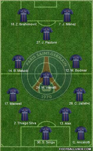Paris Saint-Germain Formation 2013