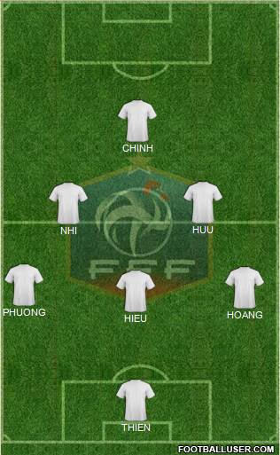 France Formation 2013