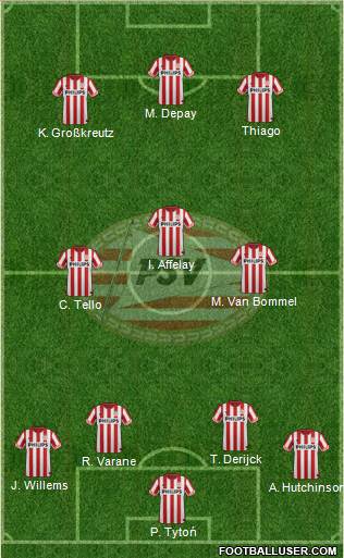 PSV Formation 2013