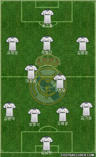 Real Madrid C.F. Formation 2013