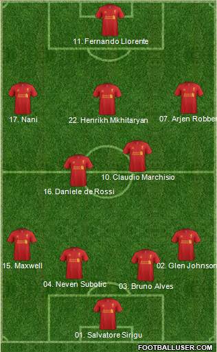 Liverpool Formation 2013