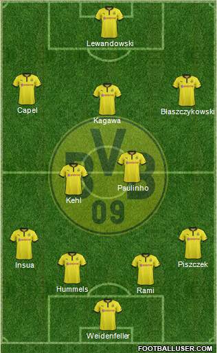 Borussia Dortmund Formation 2013