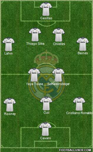Real Madrid C.F. Formation 2013