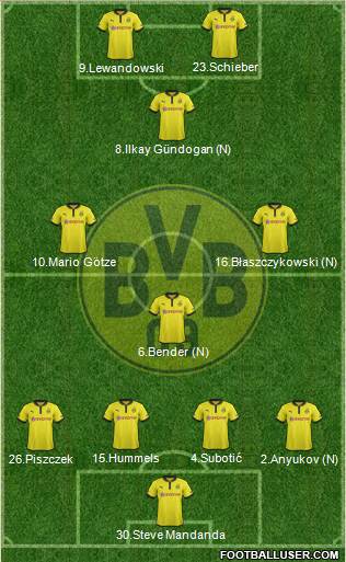 Borussia Dortmund Formation 2013