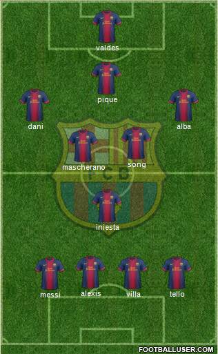 F.C. Barcelona Formation 2013