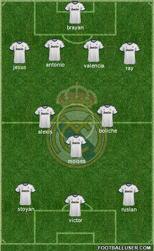 Real Madrid C.F. Formation 2013