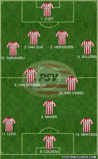 PSV Formation 2013
