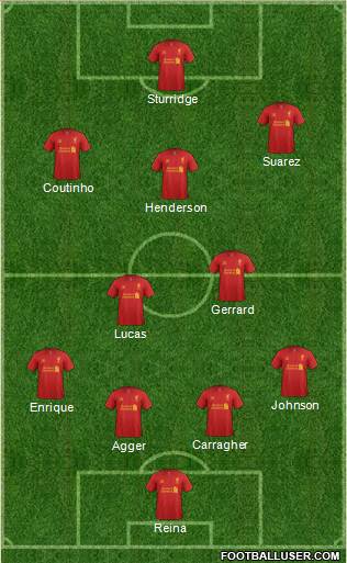 Liverpool Formation 2013