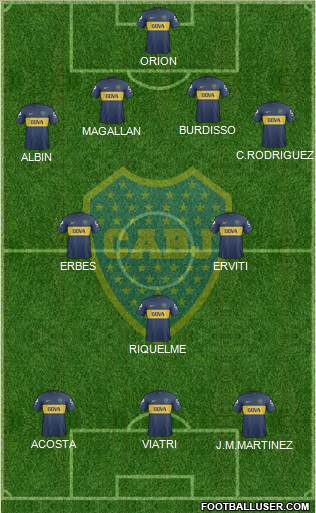 Boca Juniors Formation 2013