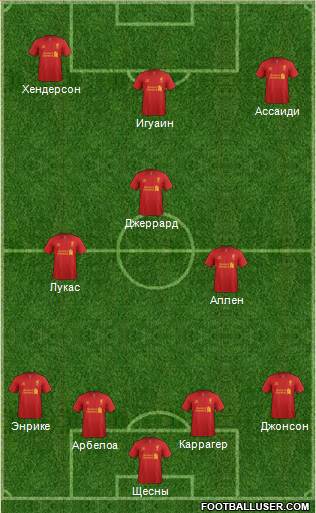 Liverpool Formation 2013