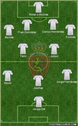 R. Zaragoza S.A.D. Formation 2013