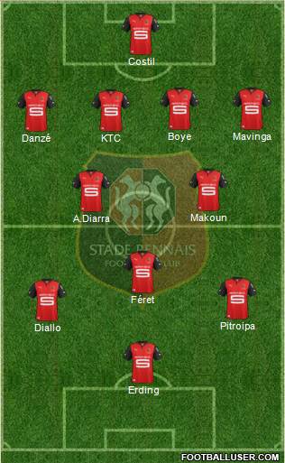 Stade Rennais Football Club Formation 2013
