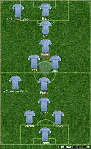 R.C. Celta S.A.D. Formation 2013