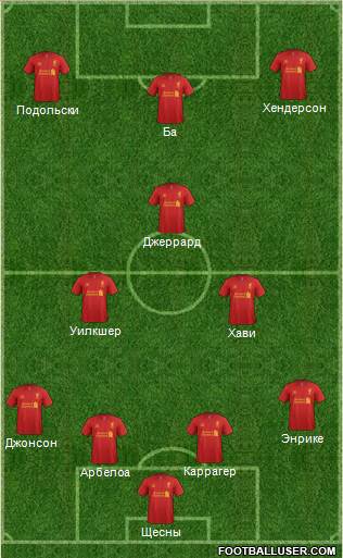 Liverpool Formation 2013
