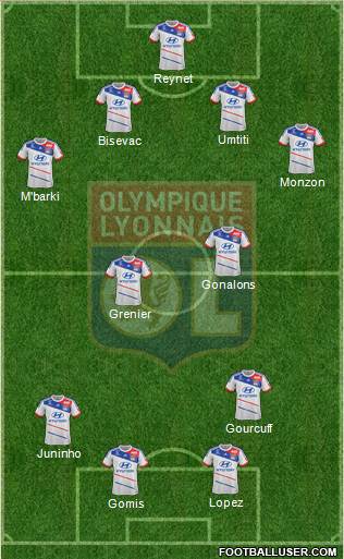 Olympique Lyonnais Formation 2013