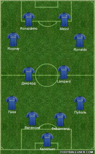 Chelsea Formation 2013