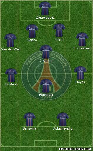 Paris Saint-Germain Formation 2013