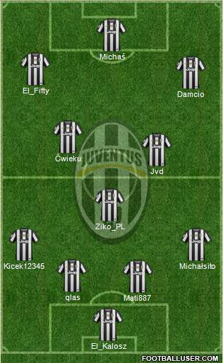 Juventus Formation 2013
