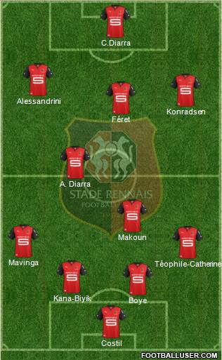 Stade Rennais Football Club Formation 2013