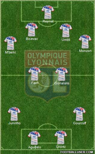 Olympique Lyonnais Formation 2013