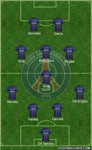 Paris Saint-Germain Formation 2013