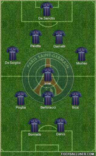 Paris Saint-Germain Formation 2013