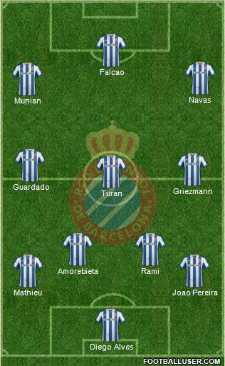 R.C.D. Espanyol de Barcelona S.A.D. Formation 2013