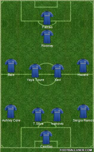 Chelsea Formation 2013