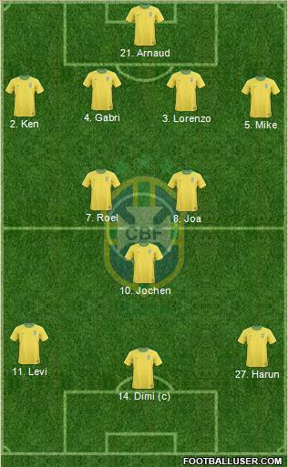 Brazil Formation 2013
