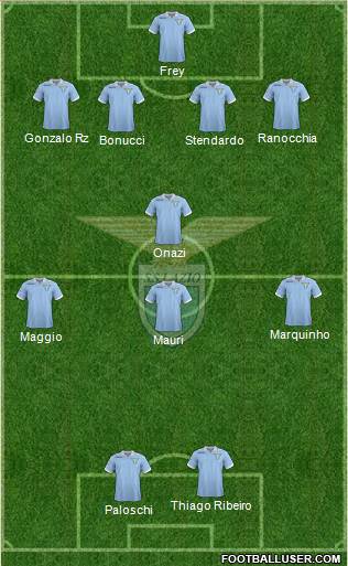 S.S. Lazio Formation 2013