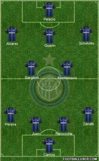 F.C. Internazionale Formation 2013