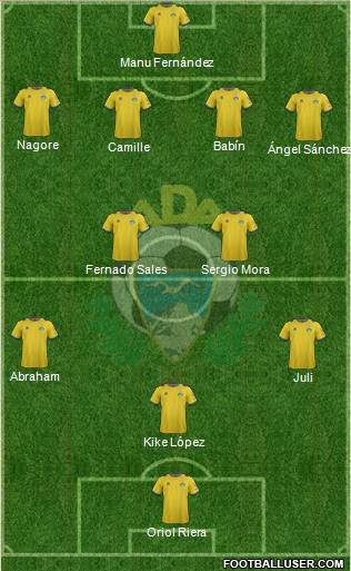 A.D. Alcorcón Formation 2013