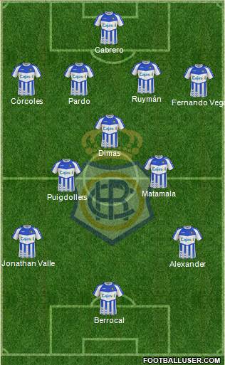 R.C. Recreativo de Huelva S.A.D. Formation 2013