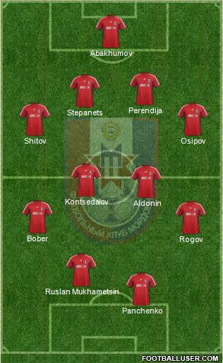 Mordovia Saransk Formation 2013