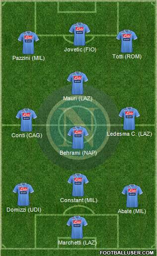Napoli Formation 2013
