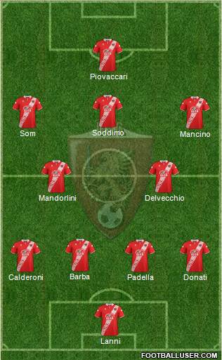 Grosseto Formation 2013