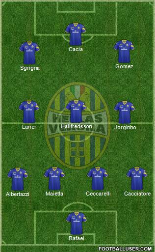 Hellas Verona Formation 2013