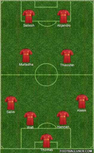 Liverpool Formation 2013