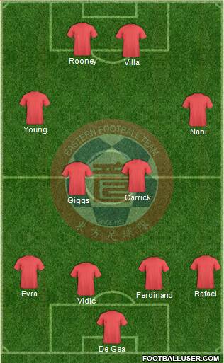 Eastern Athletic Association Formation 2013